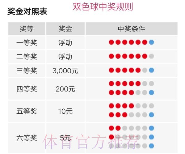 热门新闻