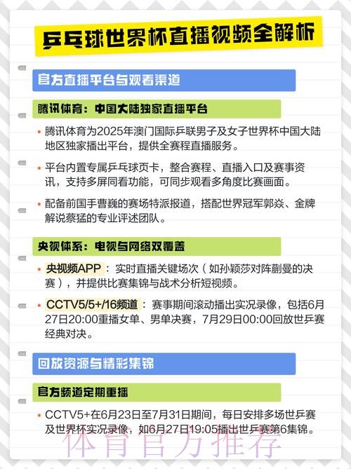 热门新闻