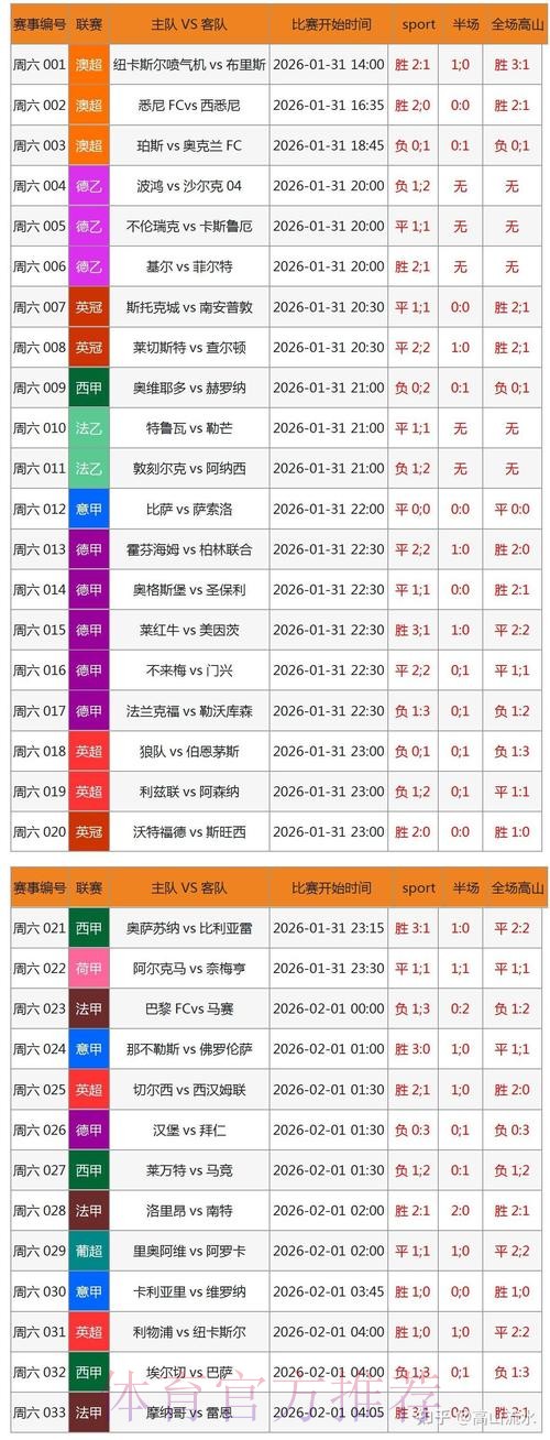 如何辨别世界杯的正规博彩平台