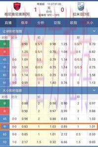 热门新闻