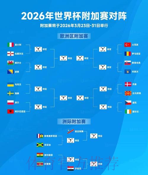权威指南:2026年世界杯投注分析 权威指南:2026年世界杯投注分析