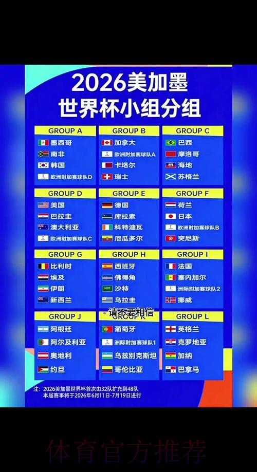 权威指南:2026年世界杯投注分析 权威指南:2026年世界杯投注分析