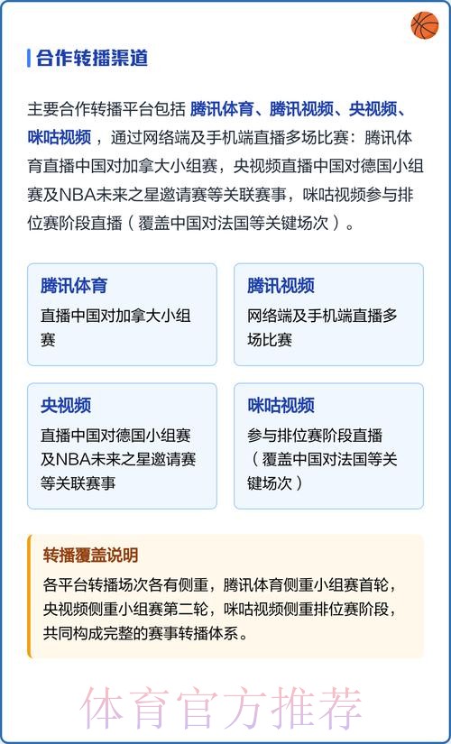 世界杯赛事直播完整指南